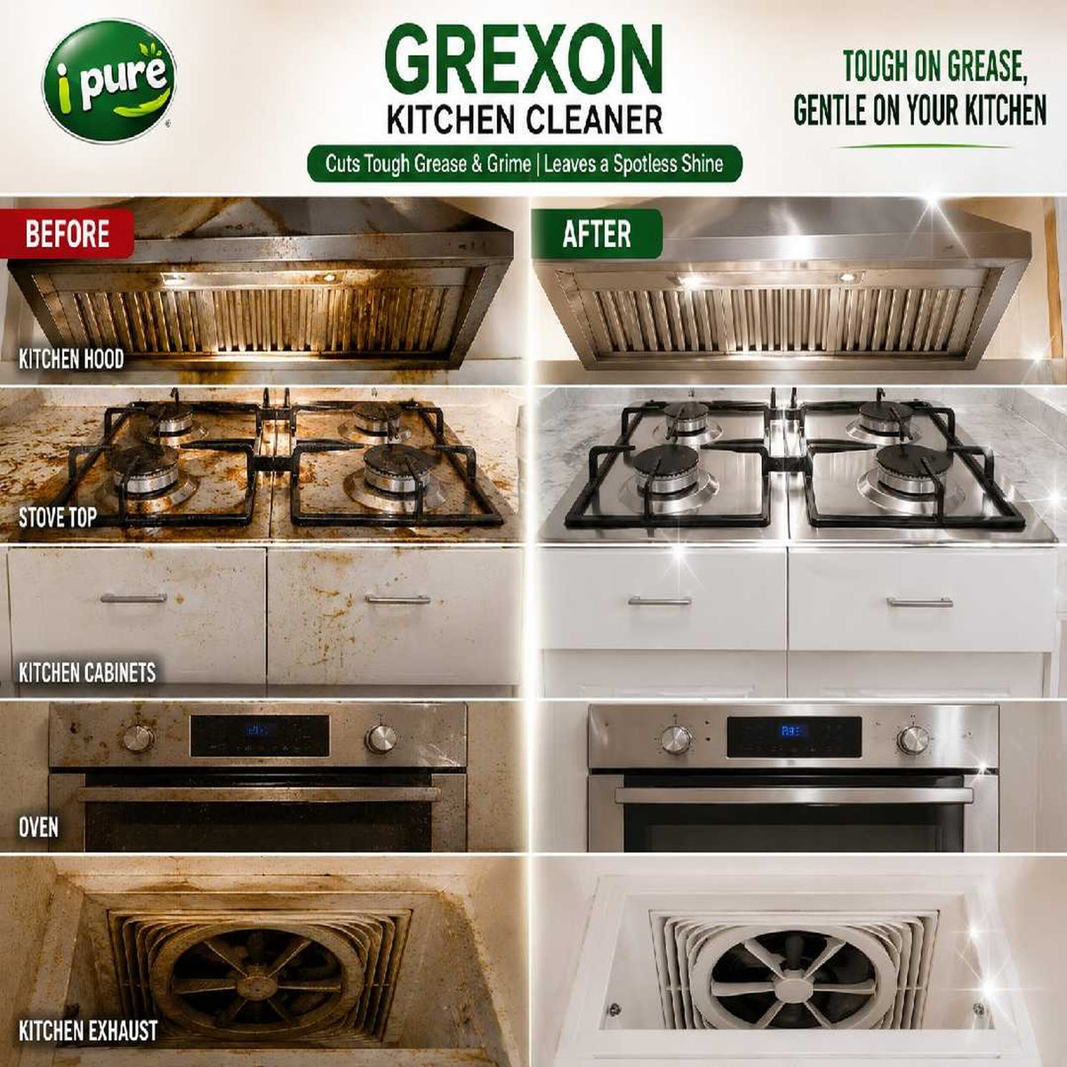 GREXON Kitchen Cleaner & Degreaser