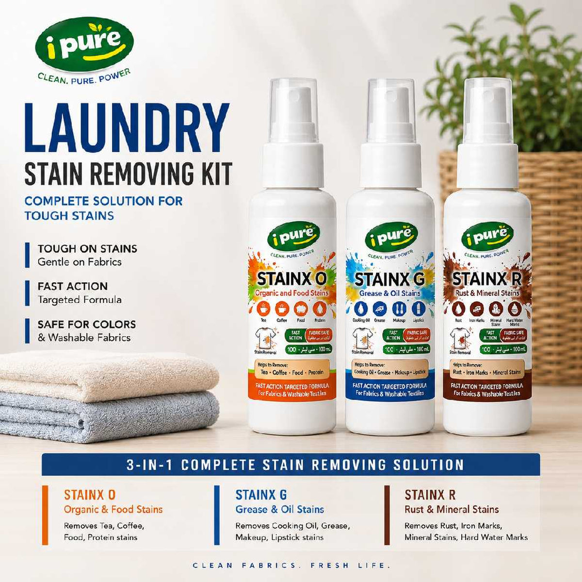 Laundry Stain Removing Kit
