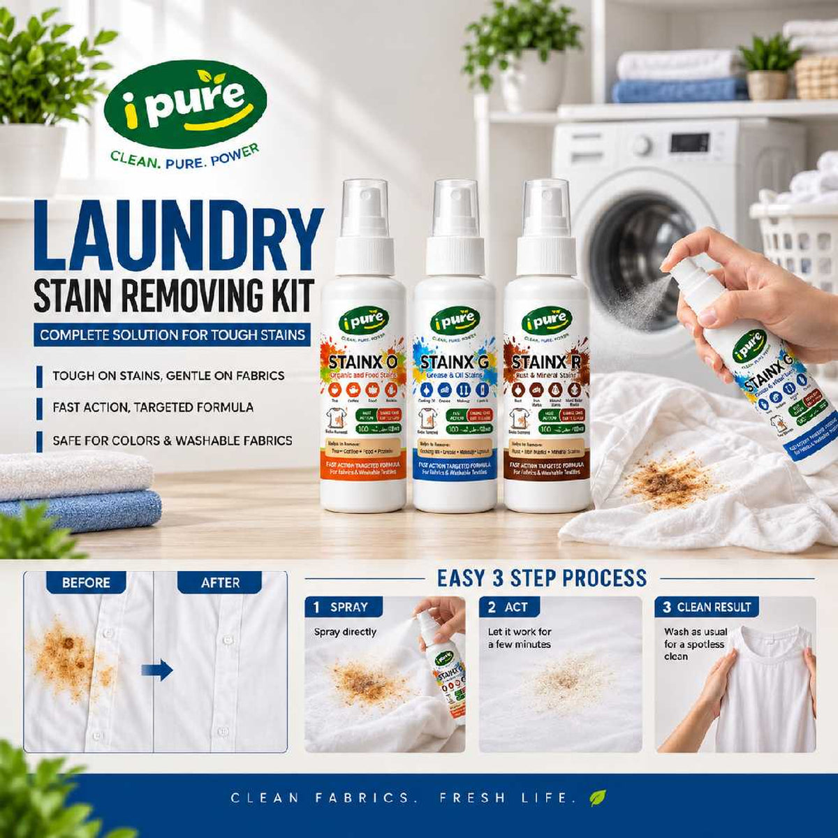 Laundry Stain Removing Kit